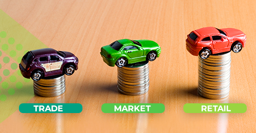 Toy cars on coin stacks illustrating trade, market and retail vehicle insurance categories